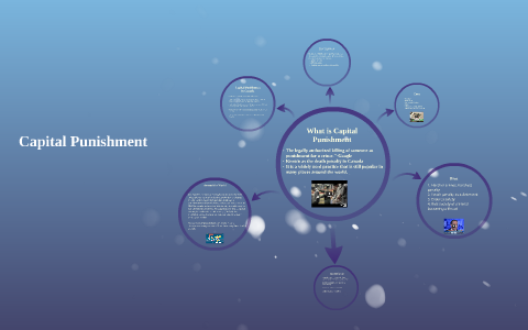 Capital Punishment by Harman Gosal on Prezi