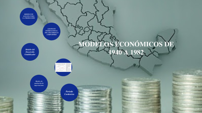 Modelos Económicos de México 1940-1982 by Yanet Reyes