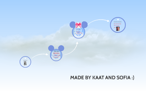 Walt Disney by on Prezi