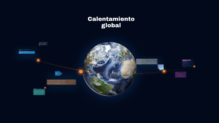 calentamiento global by carlos sebastian egas calvache on Prezi