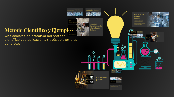 Método Científico y Ejemplos by BEATRIZ BAUTISTA on Prezi