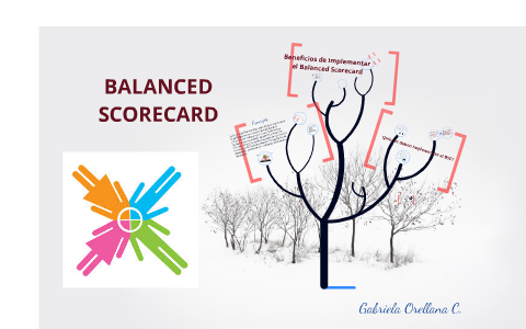 Balanced Scorecard by Gabriela Orellana Cabrera on Prezi