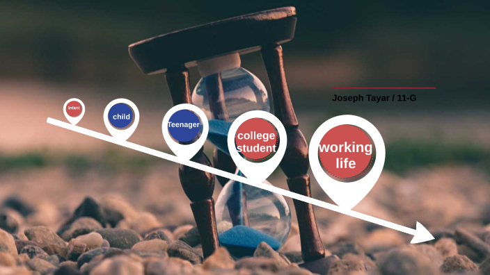 by joseph t on Prezi
