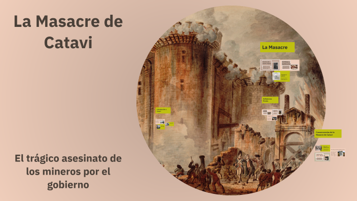 La Masacre de Catavi by Josue Aguilar on Prezi
