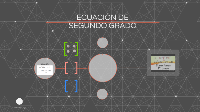 HISTORIA DE LAS MATEMÁTICAS by Jose Urre on Prezi
