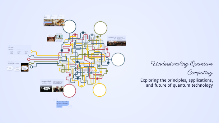 Understanding Quantum Computing by on Prezi