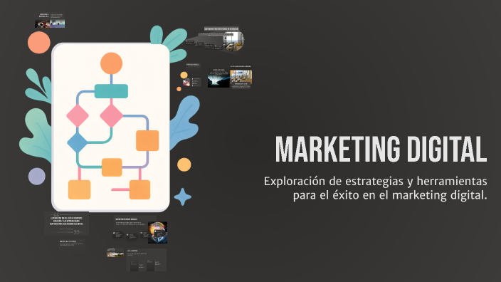 Marketing Digital by Victor on Prezi
