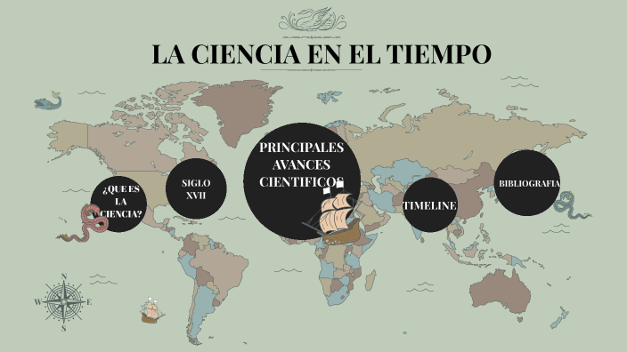 La ciencia en el tiempo by Manuel Martinez on Prezi