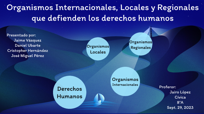 Organismos que defienden los derechos humanos by Jaime Vásquez Adames ...