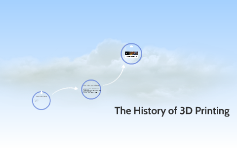 The History of 3D Printing by Kevin Wilson on Prezi