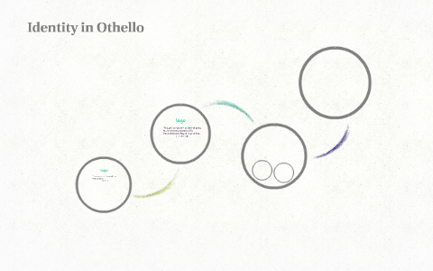 Identity And Identity In Othello