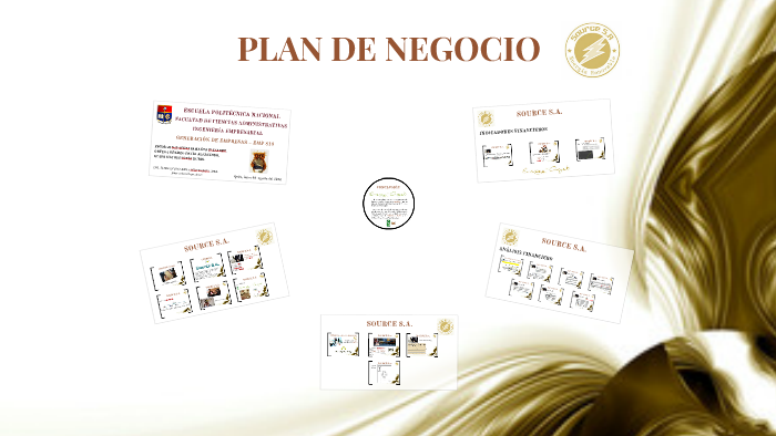 PLAN DE NEGOCIO by David Alejandro on Prezi