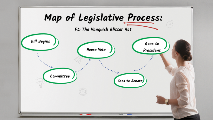 Legislative Process by Andrew Nguyen on Prezi
