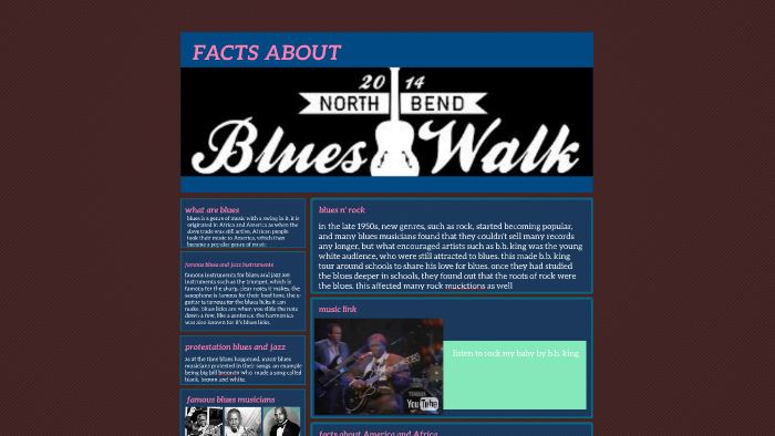 Facts About Blues And Jazz By Karim Ramminger On Prezi