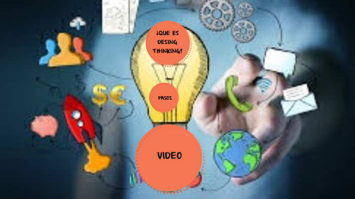 DESIGN THINKING by luz diana mamani tonconi on Prezi