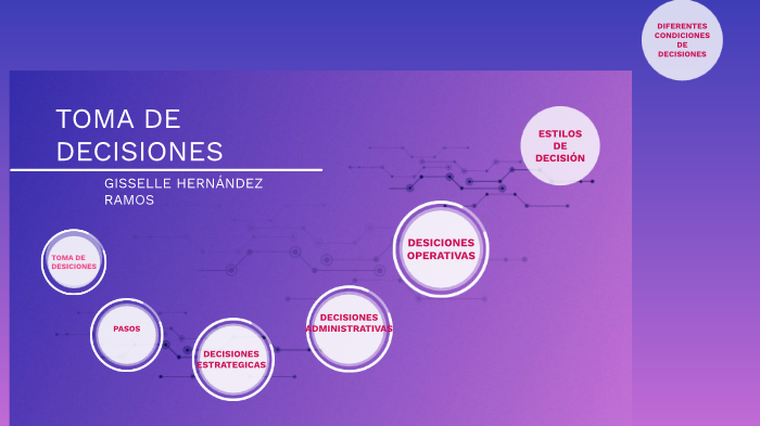 TOMA DE DECISIONES by gisselle hernandez on Prezi