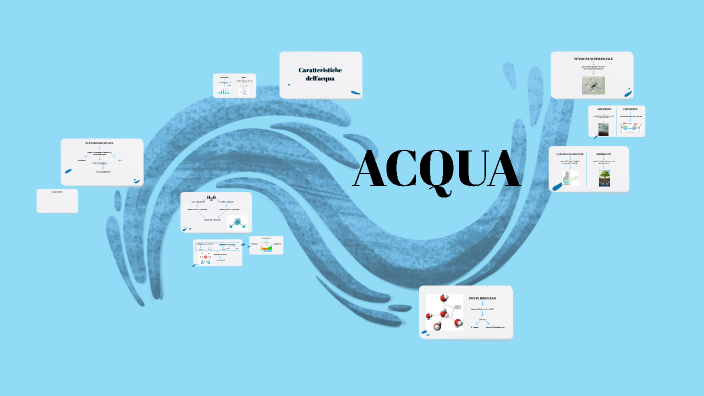 ACQUA by Martina Capelli on Prezi