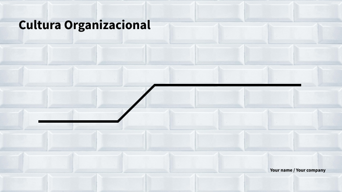 Cultura Organizacional by Santiago Gonzalez on Prezi