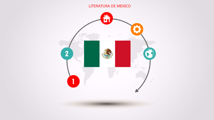 LITERATURA DE MÉXICO by juan mendez on Prezi