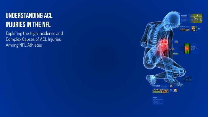 Understanding ACL Injuries in the NFL by AJ Mullins on Prezi