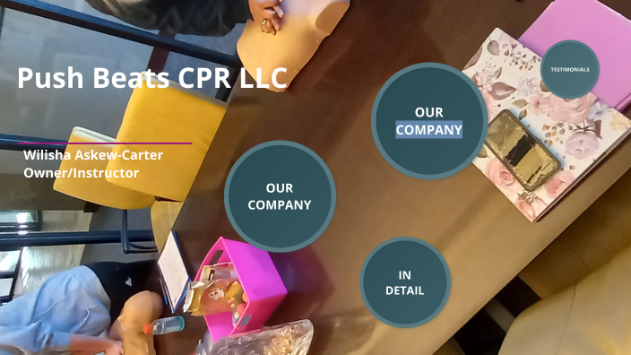 Push Beats CPR by Wilisha Askew on Prezi