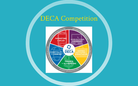 deca business plan competition