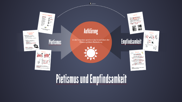 Pietismus und Empfindsamkeit by Laura Siefert on Prezi