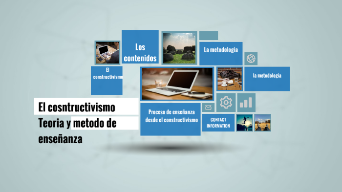 el constructivismo como teoría y método de enseñanza by javier linares