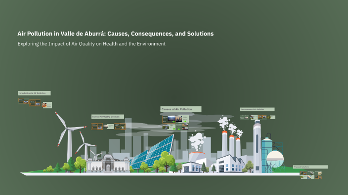 Air Pollution in Valle de Aburrá: Causes, Consequences, and Solutions ...