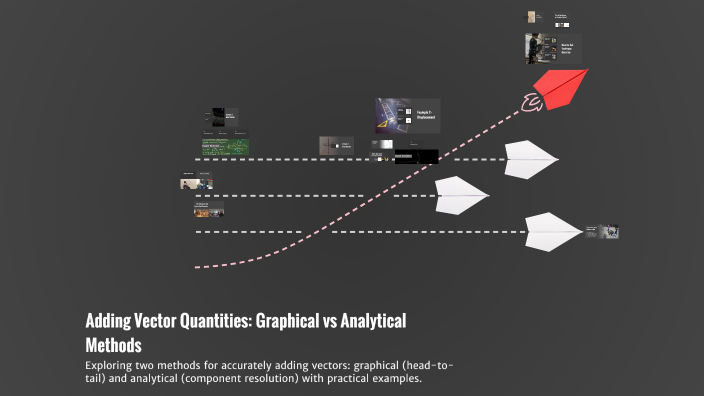 Adding Vector Quantities Graphical Vs Analytical Methods By Reymark