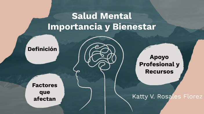 Salud Mental: Importancia y Bienestar by Katty Rosales on Prezi