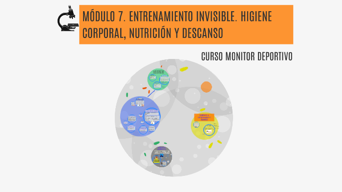 MÓDULO 7. ENTRENAMIENTO INVISIBLE. HIGIENE CORPORAL, NUTRICI By Luis ...