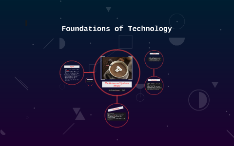 The Universal Systems Model by Kirsten Keeney on Prezi