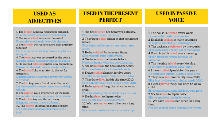 English Project by Mauricio Alvarez on Prezi