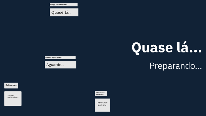 Mapa Mental sobre Controle de Qualidade by giovanna lopes on Prezi