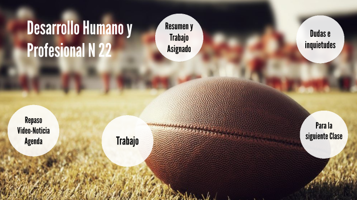 Desarrollo Humano y Profesional N°22 - 2023 by acvalenzuelasaenz@gmail ...