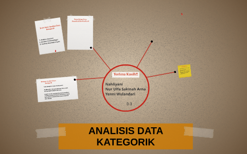 Analisis Data Kategorik By Nahliyani Budding