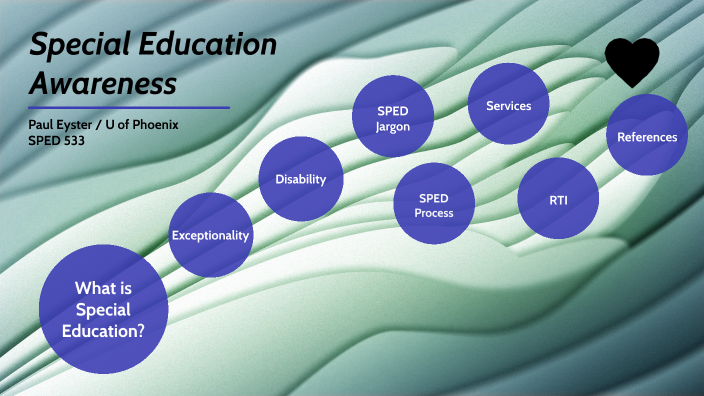 Special Education Awareness by Paul Eyster on Prezi