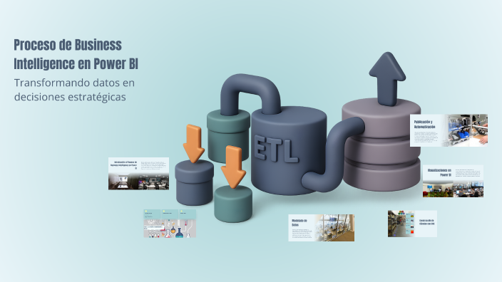 Proceso de Business Intelligence en Power BI by mau palacios on Prezi