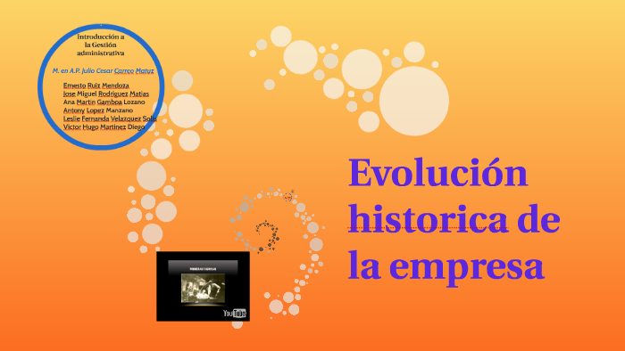 Evolucion Historica De La Empresa By Ernesto Ruiz On Prezi