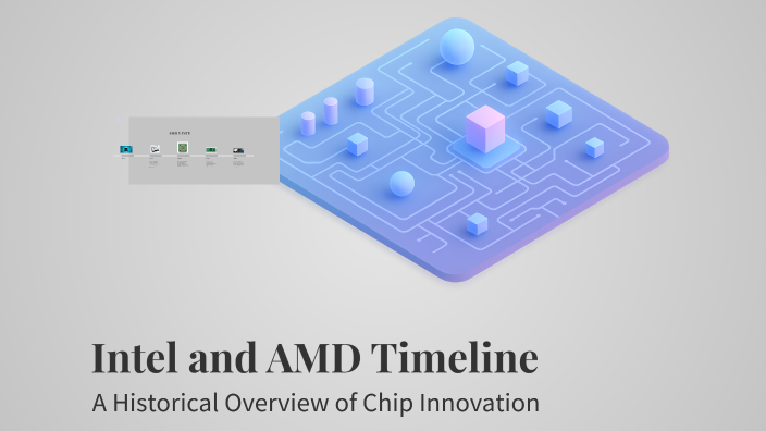Intel and AMD Timeline by Gael Gómez on Prezi