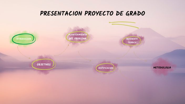 PRESENTACION PROYECTO DE GRADO by Ángela Rocio Leal Hernández on Prezi