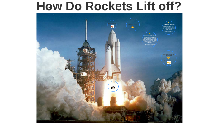 How Do Rockets Lift off? by Deian Williams on Prezi