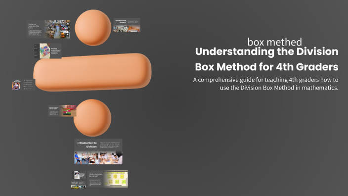Understanding the Division Box Method for 4th Graders by Angela Dutton ...
