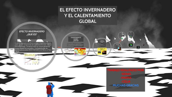 EL EFECTO INVERNADERO Y EL CALENTAMIENTO GLOBAL by Sebas Juan on Prezi
