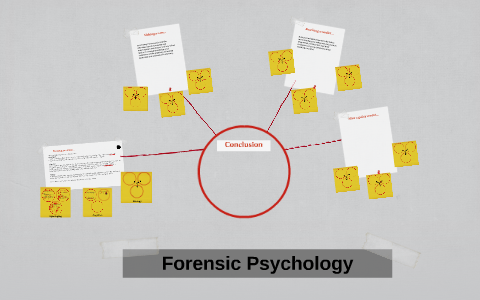 Forensic Psychology By On Prezi