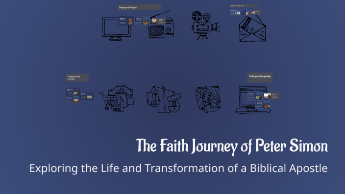 The Faith Journey of Peter Simon by Christopher Signarowski Loose on Prezi
