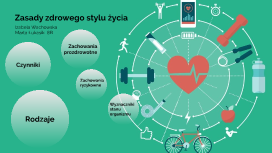 Copy of Zasady zdrowego stylu życia.