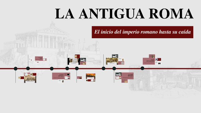 LA ANTIGUA ROMA by hernan castro on Prezi