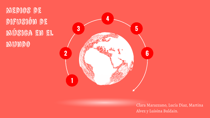 La música en el mundo by Clara Marazzano on Prezi